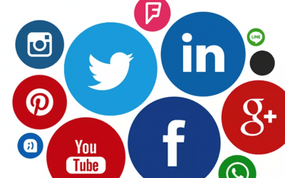 Viralidad en Redes Sociales