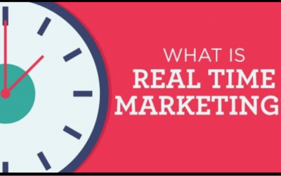 ¿Sabes qué es el Real Time Marketing y cómo funciona?