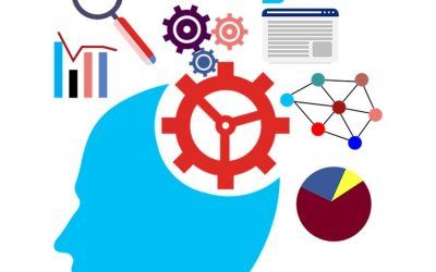 Marketing automation, qué es y cómo puede ayudar a tu empresa