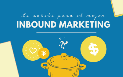 La receta para el mejor inbound marketing